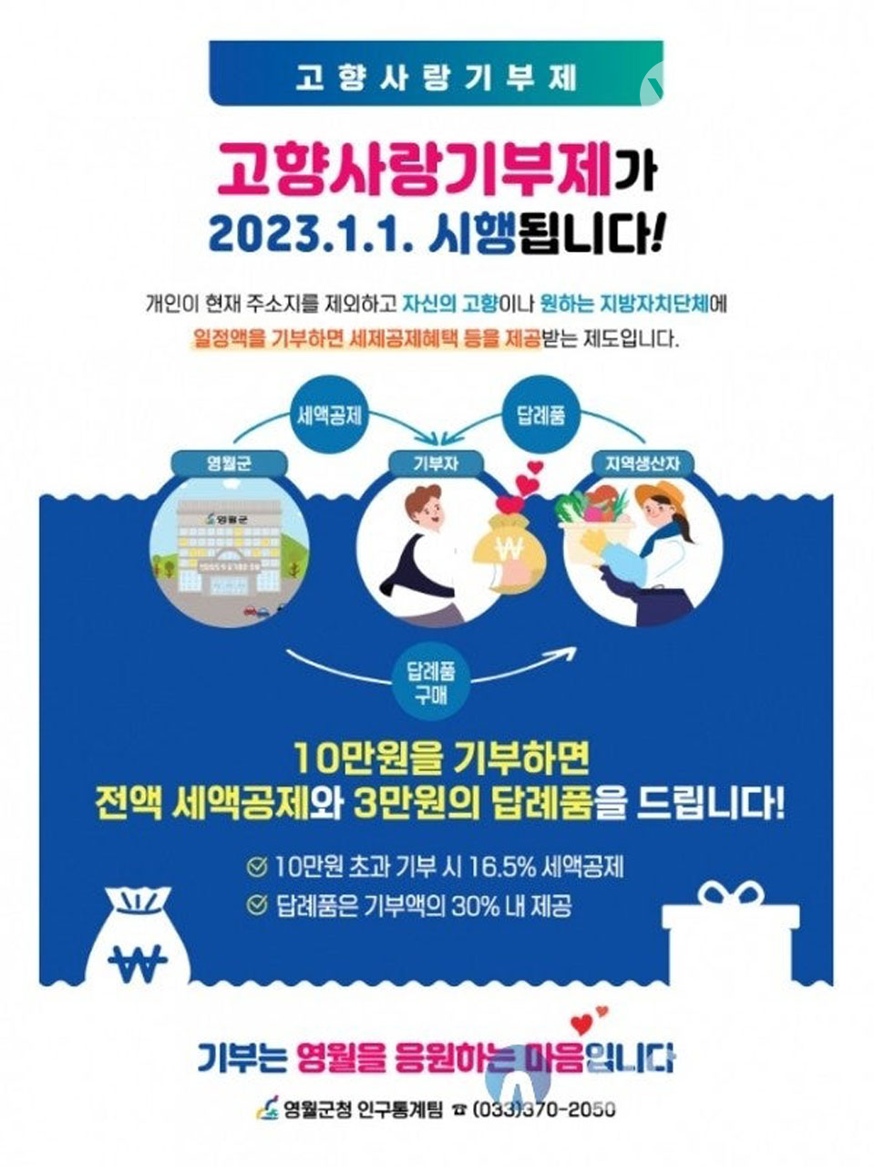 영월군 고향사랑기부제 [연리지TV]