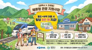 [태백시] 태백시-코레일, '체류형 관광객 지원사업' 추진, 철도·숙박 시 8만 원 지원